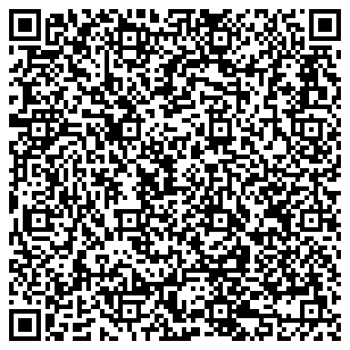 QR-код с контактной информацией организации Экопластик Днепр, Компания