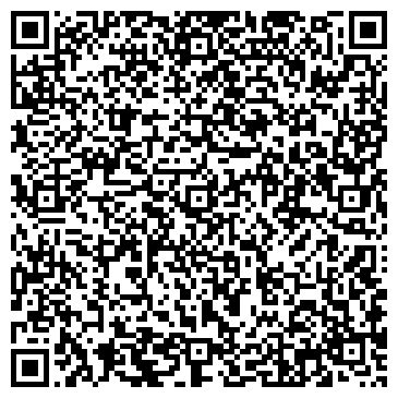 QR-код с контактной информацией организации ИНФОРМАЦИОННО-РЕКЛАМНАЯ ПАНОРАМА, ГАЗЕТА