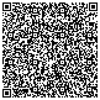 QR-код с контактной информацией организации AvangardPlast (Авангард Пласт), ИП