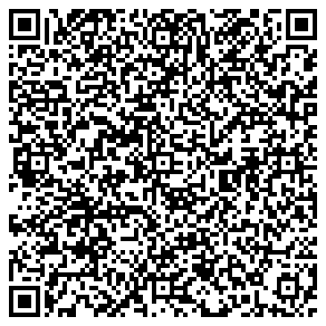 QR-код с контактной информацией организации Зерноком Агроюг, ООО