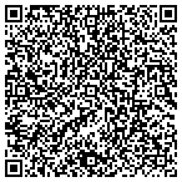 QR-код с контактной информацией организации МНПАО Наномикс, ООО