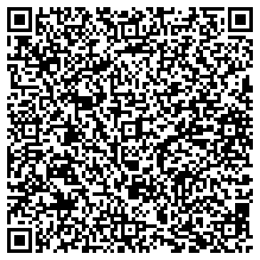QR-код с контактной информацией организации Петриченко, ЧП