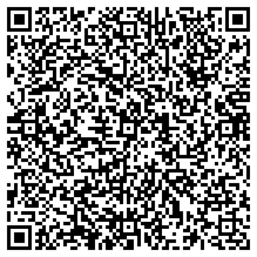 QR-код с контактной информацией организации Зернорезерв, ООО