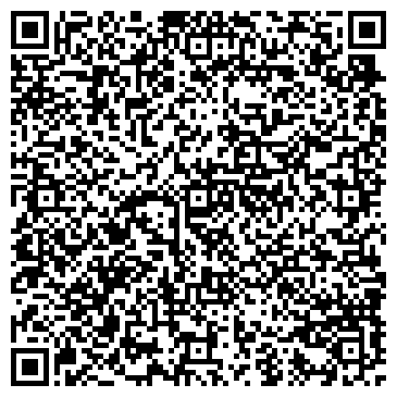 QR-код с контактной информацией организации Панасенко, ЧП