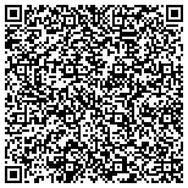 QR-код с контактной информацией организации Велика Ведмедиця - круглосуточная ветеринарная клиника