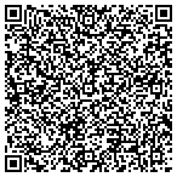 QR-код с контактной информацией организации Сандра грум, ЧП (sandra groom)