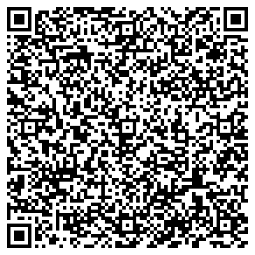 QR-код с контактной информацией организации Институт мелиорации, РУП