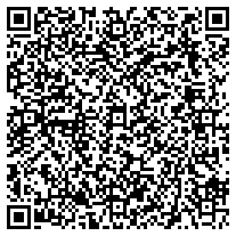 QR-код с контактной информацией организации Сула фарм НПП, ЧП