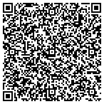 QR-код с контактной информацией организации Панда, ООО