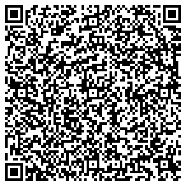 QR-код с контактной информацией организации Субъект предпринимательской деятельности ИП "Селезень А.В."