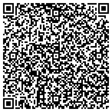 QR-код с контактной информацией организации Етнософт, ООО
