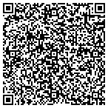 QR-код с контактной информацией организации Panda Security в Украине, ООО