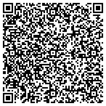 QR-код с контактной информацией организации Смирнов Д.Д., ЧП iPhone / iPad development