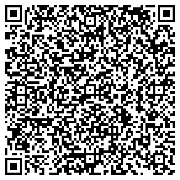 QR-код с контактной информацией организации Министерство Образования и Науки РК, ГП