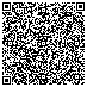 QR-код с контактной информацией организации Наумович С. Т. (Globox), ИП