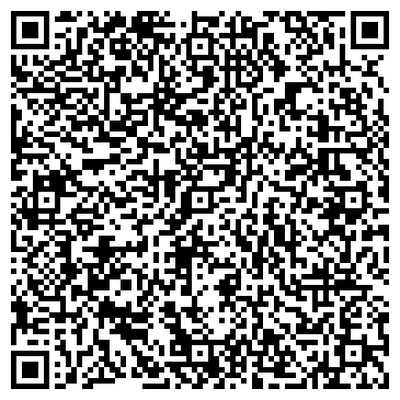 QR-код с контактной информацией организации Макаров, ИП