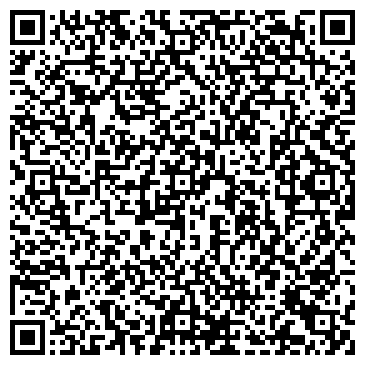 QR-код с контактной информацией организации Дымоходсервис, Ботвинко А.Н., ЧП