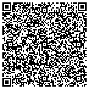 QR-код с контактной информацией организации Микро Мет, СП