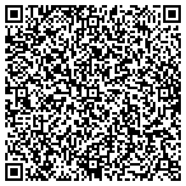 QR-код с контактной информацией организации ЗАО СИНТРА, УКРАИНСКО-НЕМЕЦКО-ЮГОСЛАВСКОЕ СП