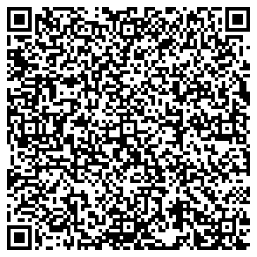 QR-код с контактной информацией организации Ukrinsco, Подразделение