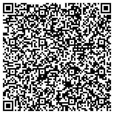QR-код с контактной информацией организации Золотой глобус, ООО (Туристическое агентство)