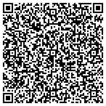 QR-код с контактной информацией организации Ренессанс Жизнь, ЧАО
