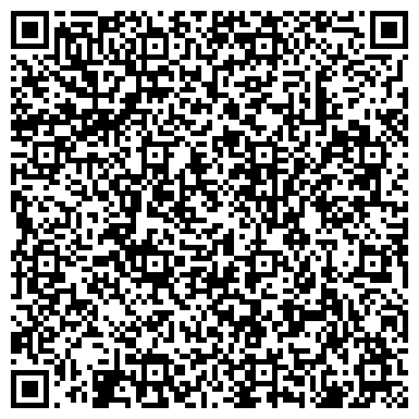 QR-код с контактной информацией организации Метлайф Алико, ЗАО (Metlife Alico)