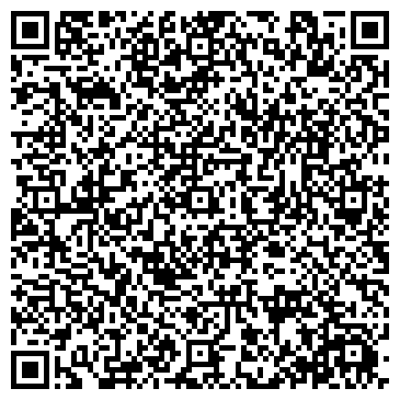 QR-код с контактной информацией организации Гоголь (Театр трапезы и развлечений), ТОО