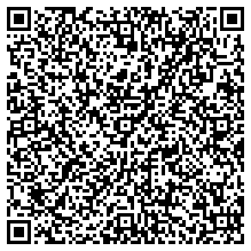 QR-код с контактной информацией организации Пушкарь, СПД
