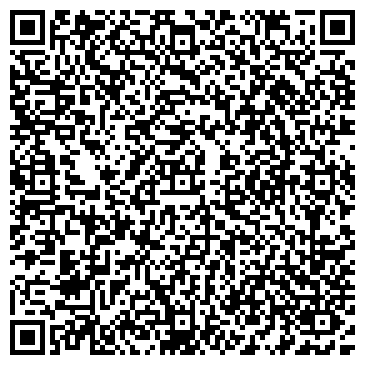 QR-код с контактной информацией организации Кентавр Консорциум, ООО