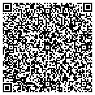 QR-код с контактной информацией организации Новаро, Компания