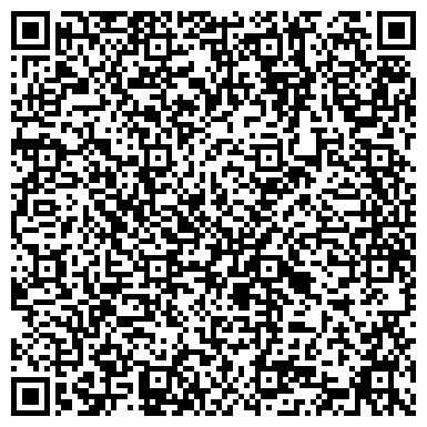 QR-код с контактной информацией организации Ритейл Маркетинг Групп, ООО (Карпатські джерела)