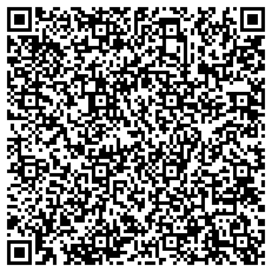 QR-код с контактной информацией организации ИП А. Б. С. Бухгалтер
