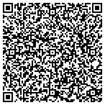QR-код с контактной информацией организации Иначе Продакшн, Компания