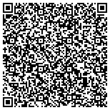 QR-код с контактной информацией организации NIKLAND (Никленд), международная бизнес школа