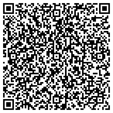 QR-код с контактной информацией организации Аквапринт, Компания