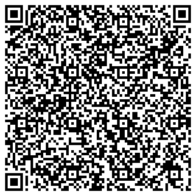 QR-код с контактной информацией организации ЧП Студия портретного творчества Шендерова