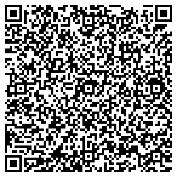 QR-код с контактной информацией организации Багетное ателье РамыРамкиРамочки, компания