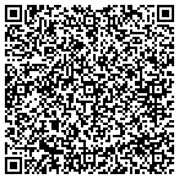 QR-код с контактной информацией организации Театр марионеток, ООО