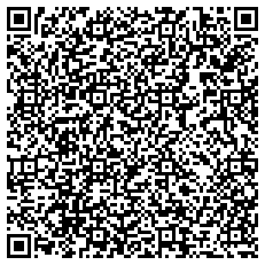 QR-код с контактной информацией организации Николаевэлектротранс, КП НГС