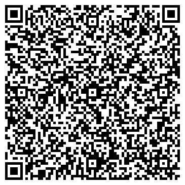 QR-код с контактной информацией организации НВП-ПожПостачКомплект, ООО