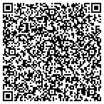 QR-код с контактной информацией организации Миллениум Секьюрити, ООО