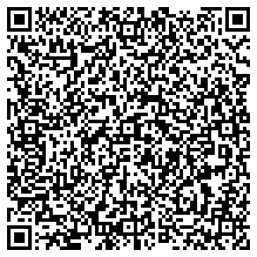 QR-код с контактной информацией организации Романченко Н.И., СПД (Автобезопасность)