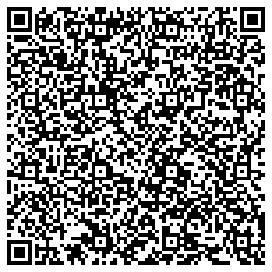 QR-код с контактной информацией организации Оргхимпром, ИПМП ООО