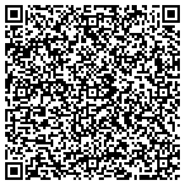 QR-код с контактной информацией организации Неонсвит-Донбасс, ООО