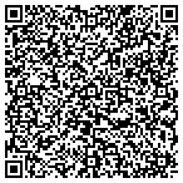 QR-код с контактной информацией организации ООО «Евронедвижимость 2002»
