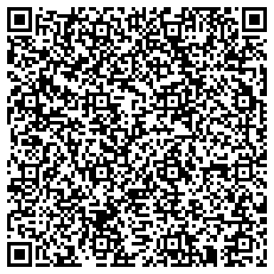 QR-код с контактной информацией организации Агентство недвжимости "Южная Пальмира"
