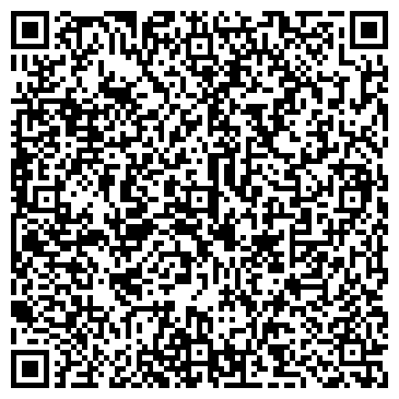 QR-код с контактной информацией организации НВП Промтехгруп, ООО