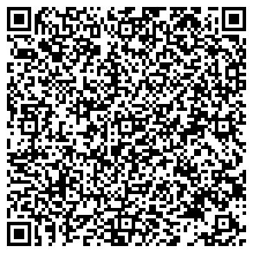 QR-код с контактной информацией организации Частное предприятие ПП "Укрбудмонтаж 17"
