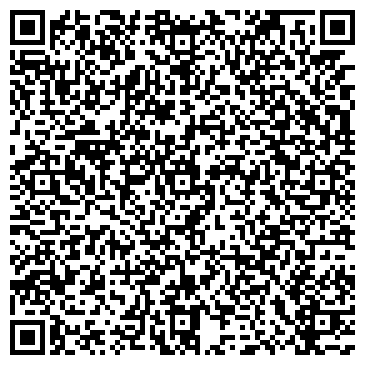 QR-код с контактной информацией организации Субъект предпринимательской деятельности Предприниматель Цвелых И. Н.